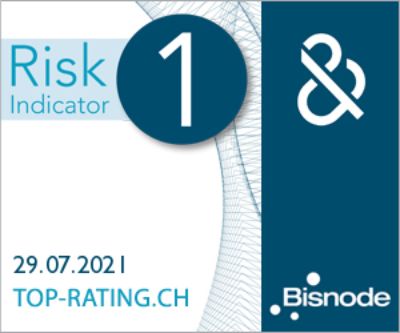 D&B Rating Angst+Pfister 2021